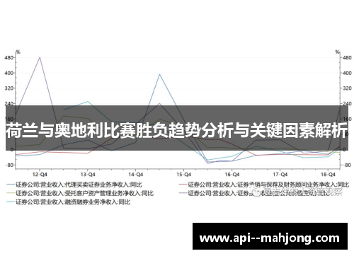 荷兰与奥地利比赛胜负趋势分析与关键因素解析