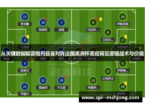 从关键数据解读格列兹曼对阵法国美洲杯表现背后逻辑战术与价值