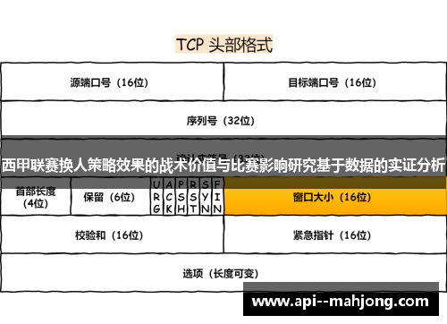 西甲联赛换人策略效果的战术价值与比赛影响研究基于数据的实证分析