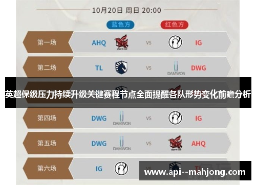 英超保级压力持续升级关键赛程节点全面提醒各队形势变化前瞻分析