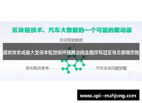 进攻效率成最大变量本轮世俱杯格局走向全面改写冠军悬念骤增态势