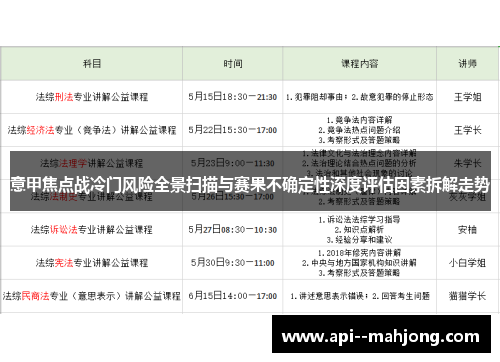 意甲焦点战冷门风险全景扫描与赛果不确定性深度评估因素拆解走势
